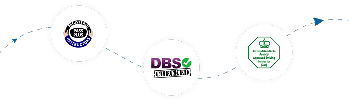 Pass Plus Registered Instructor, DBS Checked, DVSA Approved Driving Instructor
